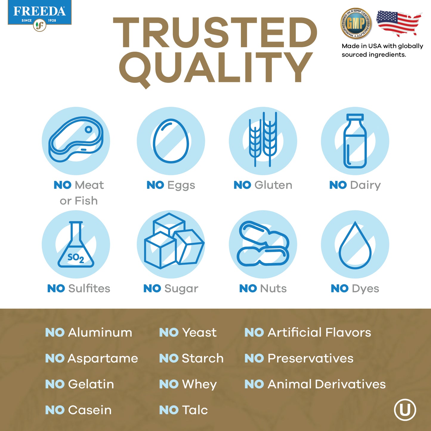 FREEDA  Coenzyme Q-10 (Co Q-10) 50 mg - 50 Tablets