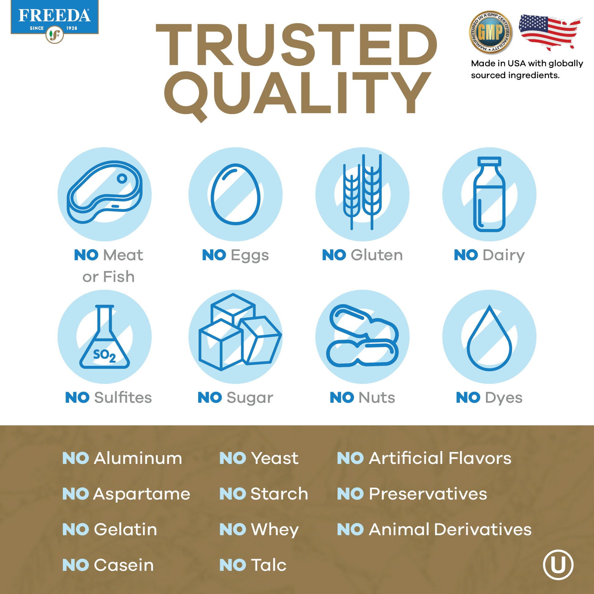 FREEDA  Coenzyme Q-10 (Co Q-10) 50 mg - 50 Tablets