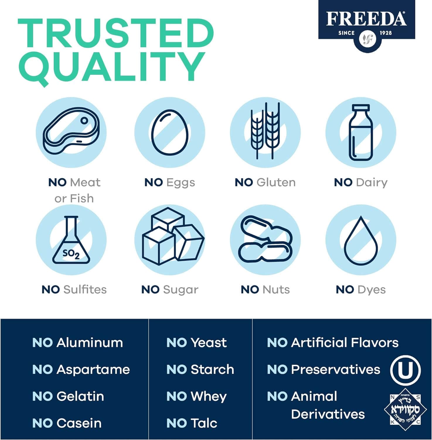 FREEDA  Iron (Ferrous Fumarate) 29 mg, Gentle & Easily Absorbed Iron